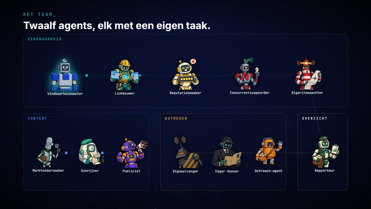 Gold Lemon's team of twelve agents, in four groups