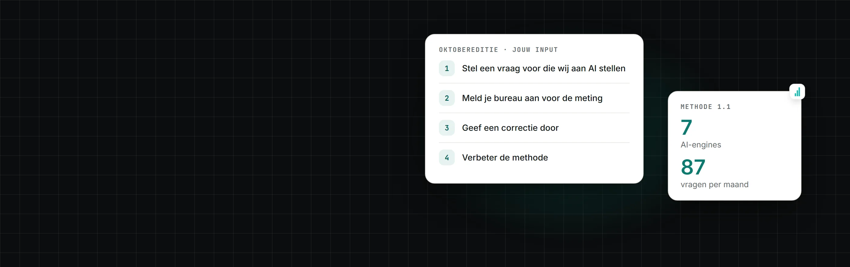 Doe mee aan de GEO-benchmark: stel een vraag voor, meld je bureau aan of geef een correctie door